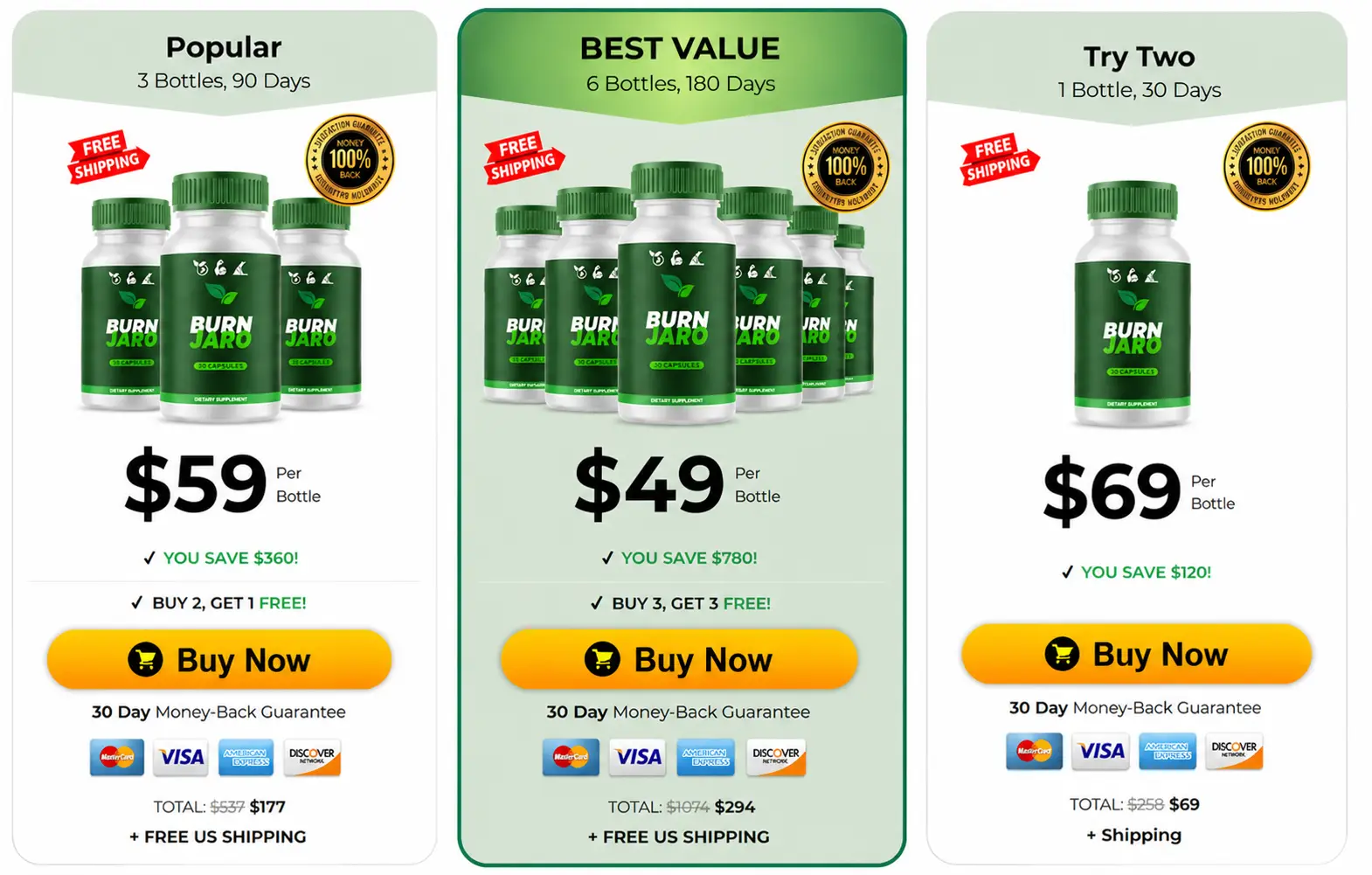 Burn Jaro capsule bundle packages with discounted pricing and secure checkout options
